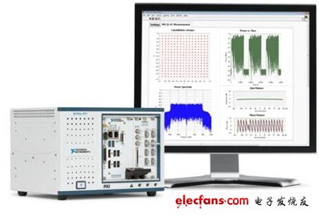 圖1. NI PXIe-5644R是用于WLAN測(cè)量的最佳選擇，可編程FPGA允許用戶根據(jù)需要自定制儀器。