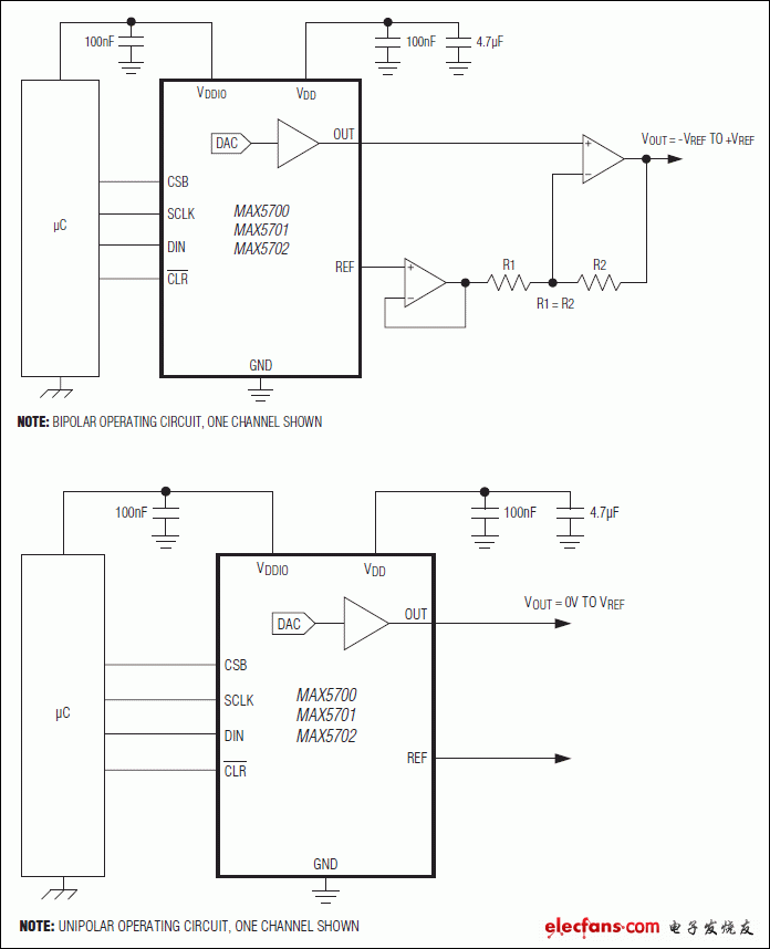 MAX5700，MAX5701，MAX5702：典型工作電路