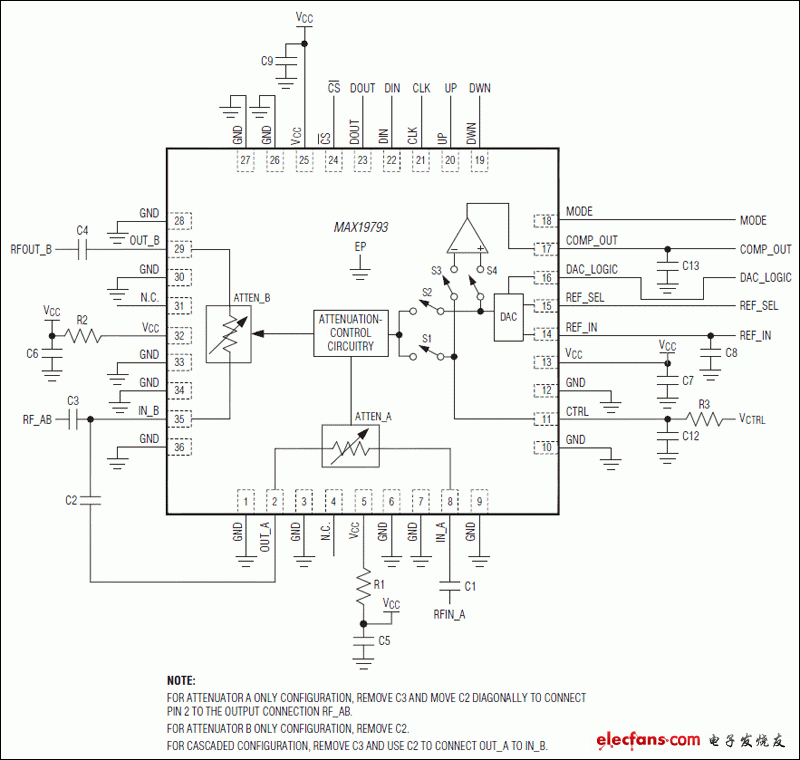 MAX19793:典型應(yīng)用電路