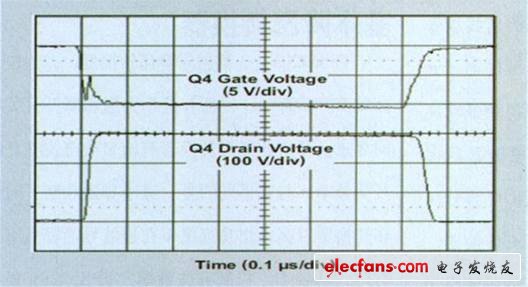 圖 3 一個開關(guān)周期的Q4柵極和漏極電壓
