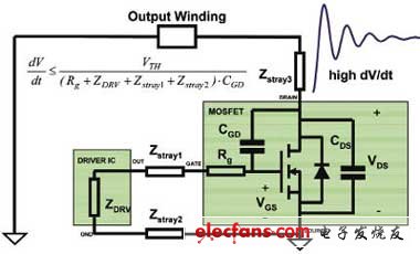 柵極驅動器電路中的寄生阻抗 