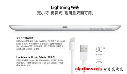 出乎意料強(qiáng)大! iPad mini及iPad 4終登場(chǎng)