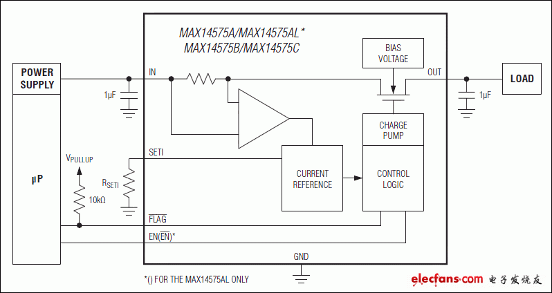 MAX14575AL，MAX14575A，MAX14575B，MAX14575C：典型工作電路