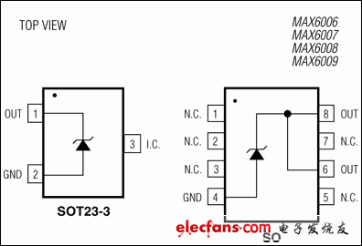 MAX6006，MAX6007，MAX6008，MAX6009：引腳配置