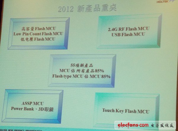 劍指32位單片機(jī)市場，魚與熊掌兼得