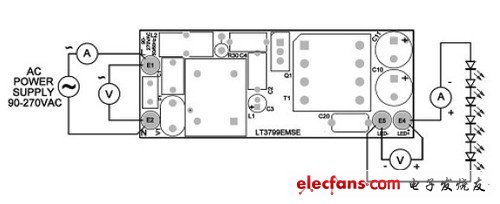 LED照明常識(shí)：全面剖析LED吸頂燈具 