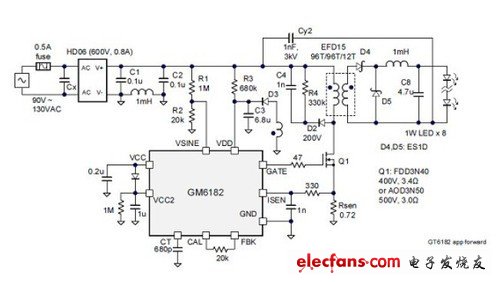 LED照明常識：全面剖析LED吸頂燈具 