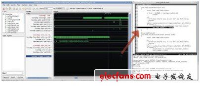 圖7：由硬件發(fā)起的事件