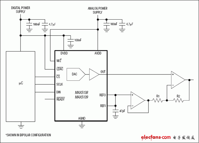 MAX5138、MAX5139:典型工作電路