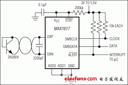 MAX1617:典型工作電路