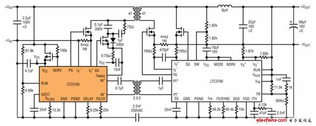 圖 1:LTC3765 / LTC3766 應用電路，VIN 范圍：18V 至 72V、 VOUT:12V/11A,12.5A 峰值