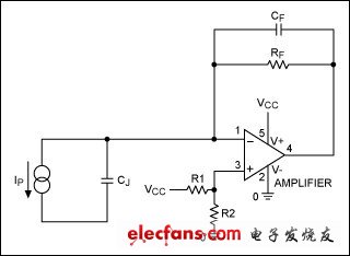 圖6. 利用相位補償電容CF提高穩(wěn)定性