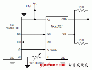 MAX13051:典型工作電路