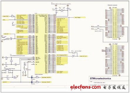 STM32F100VBT6評(píng)估板電路圖