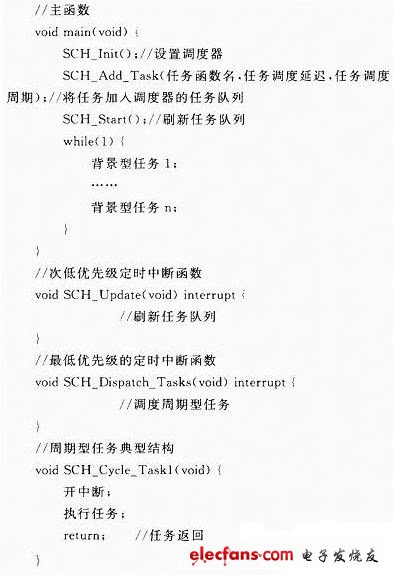 圖2 “改進(jìn)型時間觸發(fā)編程模式”的程序結(jié)構(gòu)