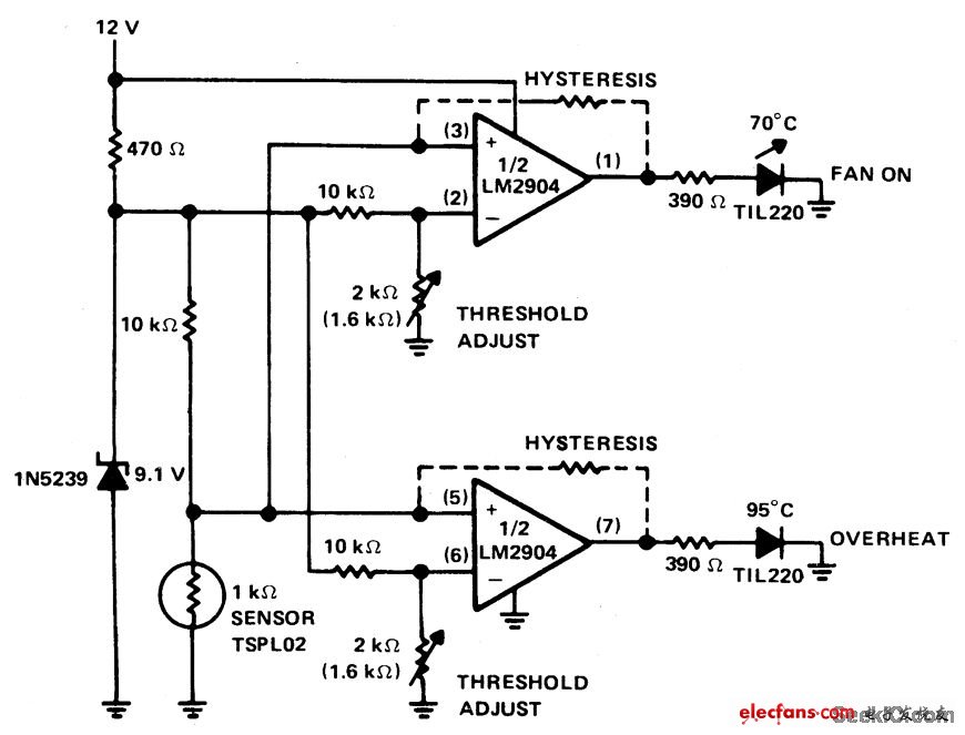 PTC熱敏電阻汽車溫度指示器