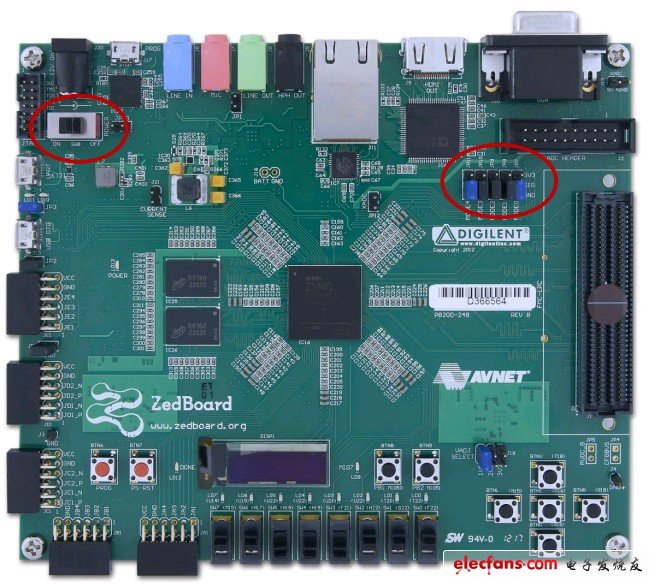 給ZedBoard上電，將啟動模式設(shè)置為Jtag啟動，將mini USB下載線接上，并將mini USB to Uart接上