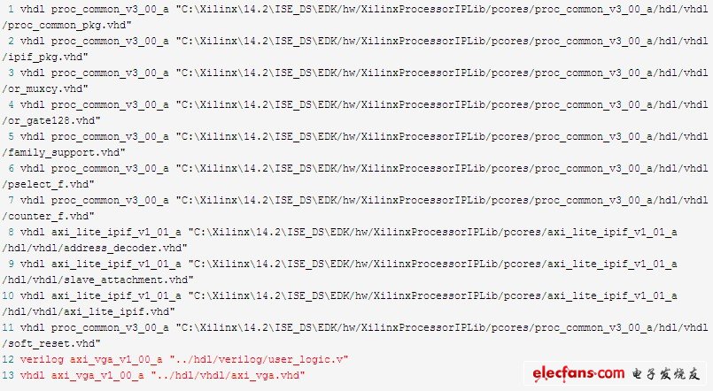 Ipwiz生成默認(rèn)的.prj文件內(nèi)容如下