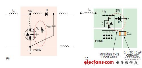 升壓轉(zhuǎn)換器中的熱回路與寄生PCB電感（a）；為減少熱回路面積而建議采用的布局（b）。