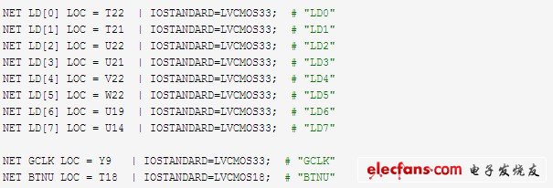 設(shè)定引腳約束，ucf內(nèi)容如圖