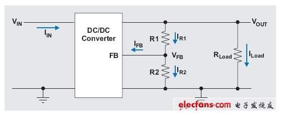 圖2:進入轉(zhuǎn)換器反饋引腳的漏電流