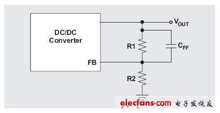 圖4:使用前饋電容的電阻式反饋網(wǎng)絡(luò)。