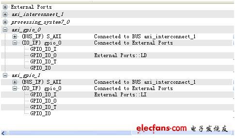 端口設(shè)置部分