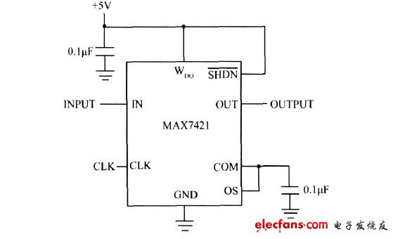 基于SCF及CPLD的程控濾波電路設(shè)計(jì)