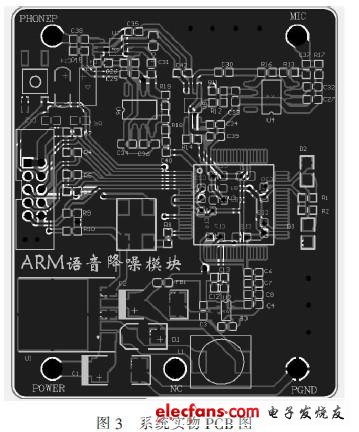 實(shí)物的PCB布線