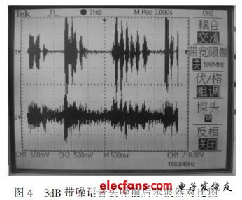 3dB帶噪語音去噪前后示波器對(duì)比圖