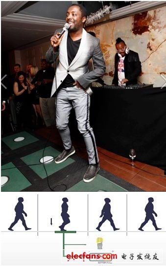 腳墊能量收集!步行者的能量