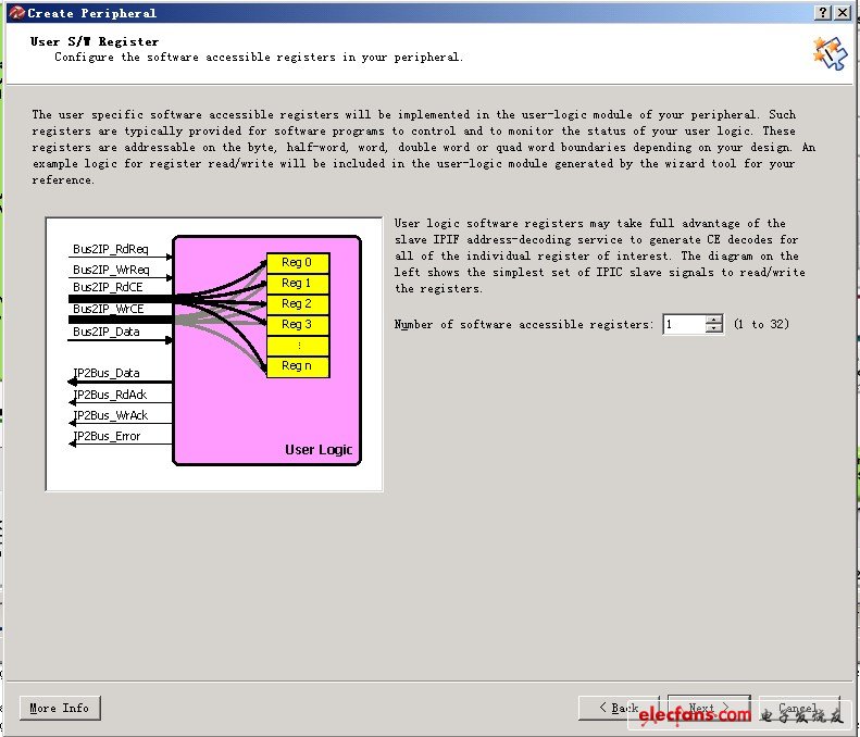　選擇需要的寄存器數(shù)量