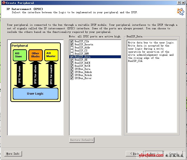 IPIC(IP 互聯(lián))，也就是IP的接口信號(hào)