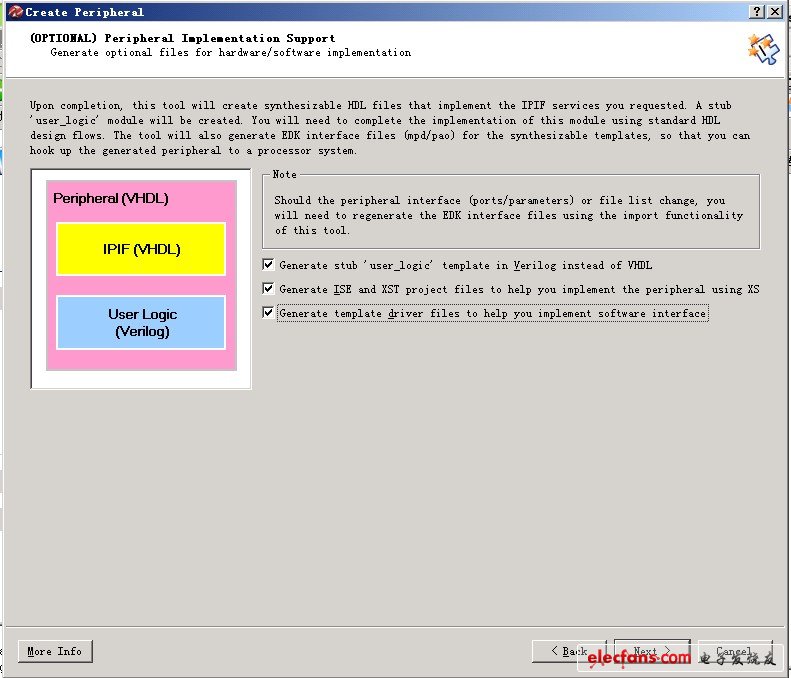 需要選擇HDL類型、ISE工程支持和軟件驅(qū)動模板