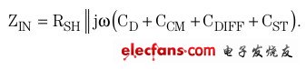 ZIN 為輸入網(wǎng)絡(luò)阻抗，即：