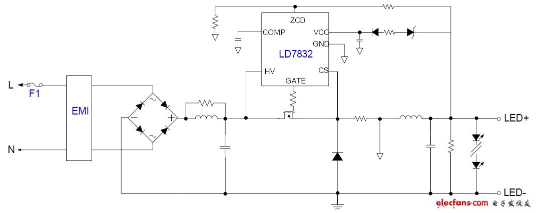 典型應(yīng)用線路