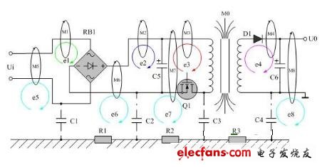 圖 屏蔽、減小各電流回路面積及帶電導(dǎo)體的面積和長(zhǎng)度