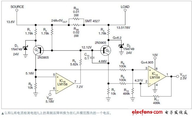 用分立元件檢測汽車的高側(cè)電流
