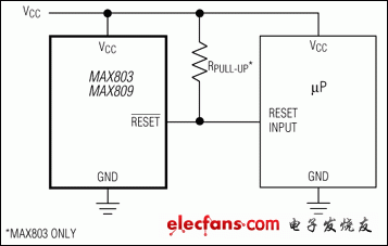 MAX803L、MAX803M、MAX803R、MAX803S、MAX803T、MAX803Z、MAX809、MAX809J、MAX809L、MAX809M、MAX809R、MAX809S、MAX809T、MAX809Z、MAX810、MAX810L、MAX810M、MAX810R、MAX810S、MAX810T、MAX810Z：典型工作電路