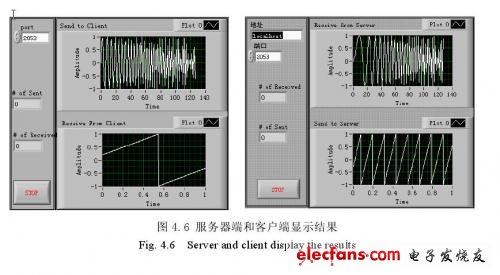 運行TCP客戶端程序，顯示結(jié)果