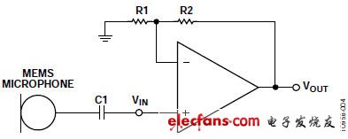 選擇適合MEMS麥克風(fēng)前置放大應(yīng)用的運(yùn)算放大器（電子工程專輯）
