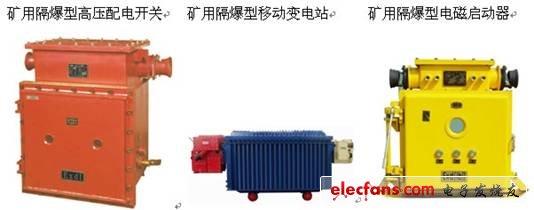 產(chǎn)品可應(yīng)用在礦用隔爆型真空饋電開關(guān)等煤礦安全用電監(jiān)測(cè)系統(tǒng)中。