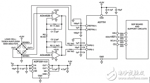 基于ADA4528-1的精密電子秤信號(hào)調(diào)理電路
