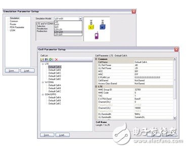靈活的網(wǎng)絡(luò)參數(shù)設(shè)置