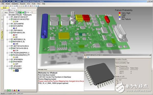 圖3：明導(dǎo)的H.A.L.T. 軟件可以在數(shù)小時(shí)內(nèi)完成振蕩、震動(dòng)和溫度循環(huán)故障分析，而在測(cè)試室內(nèi)則需要幾周甚至幾個(gè)月的時(shí)間。