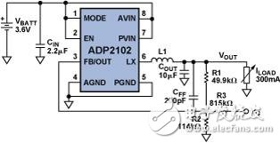 使用控制電壓 VC進(jìn)行ADP2102的動(dòng)態(tài)電壓調(diào)整
