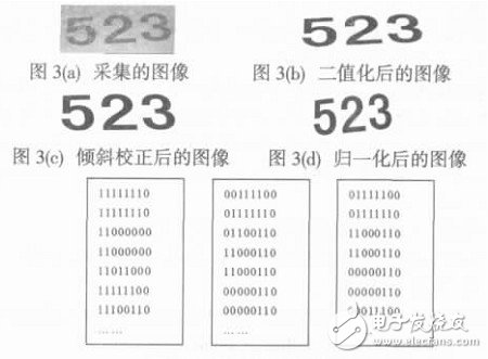 德州儀器TMS320DM642在機(jī)器視覺中的應(yīng)用研究