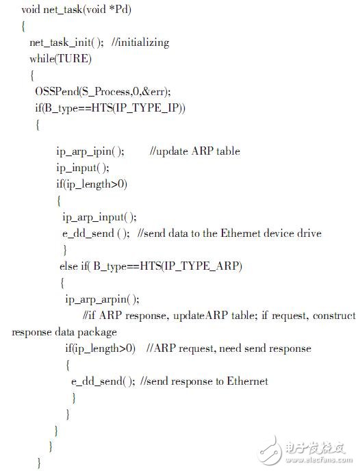 嵌入式Wi-Fi的軟件