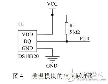 圖4 是該系統(tǒng)的測(cè)溫模塊的電路原理圖