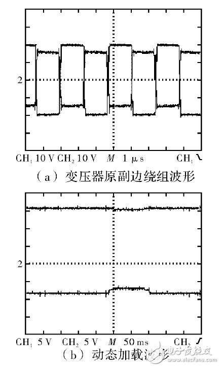 圖4 電源變壓器繞組帶載波形及動態(tài)加載輸出波形圖